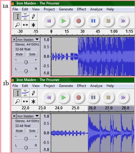 Frets On Fire Charts