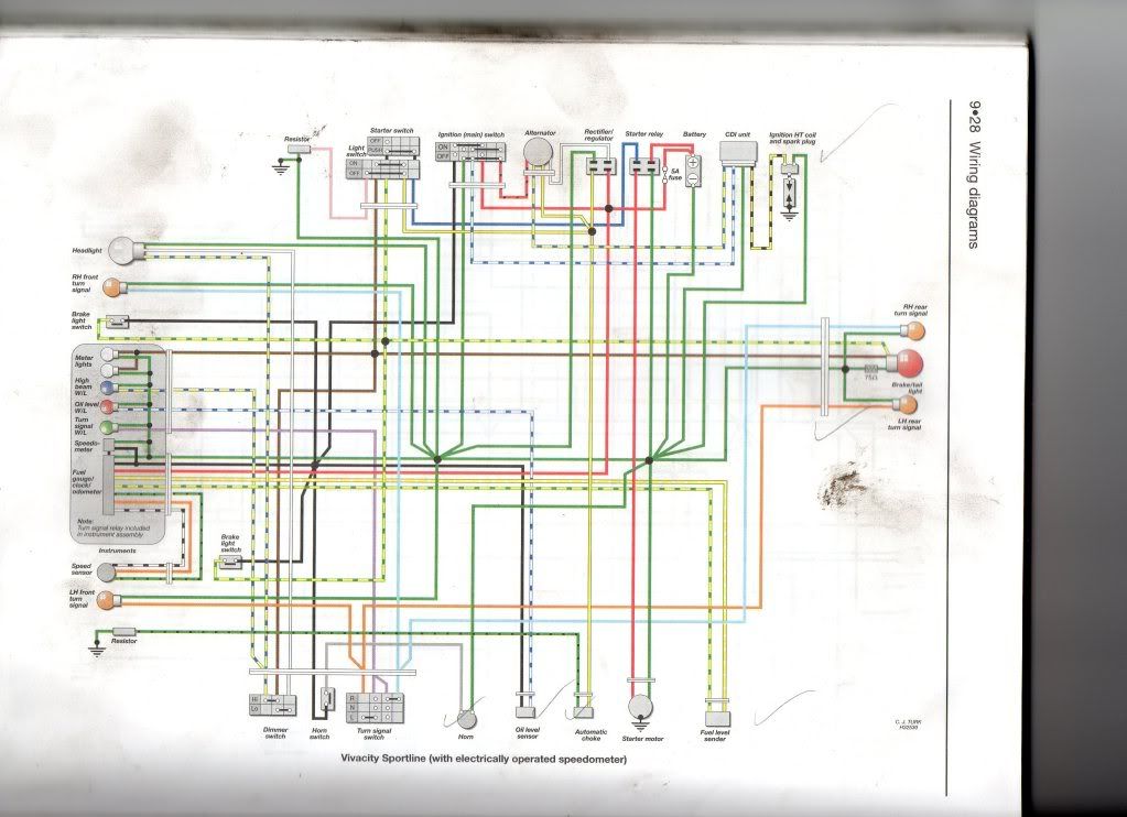 Headlight Wiring - Bike Chat Forums