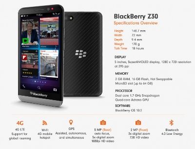 blackberry-z30-specs.jpg