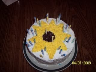My birthday cake 29 candles