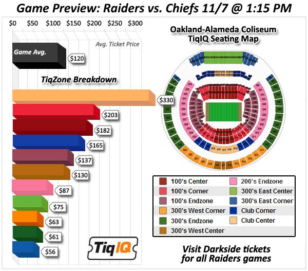 Coliseum sold out: Join the crowd